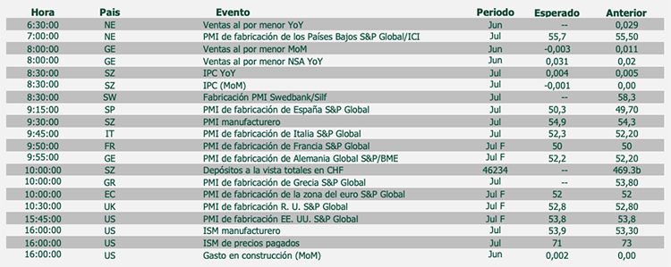 agenda