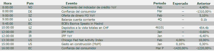 AGENDA 23 MARZO 2026
