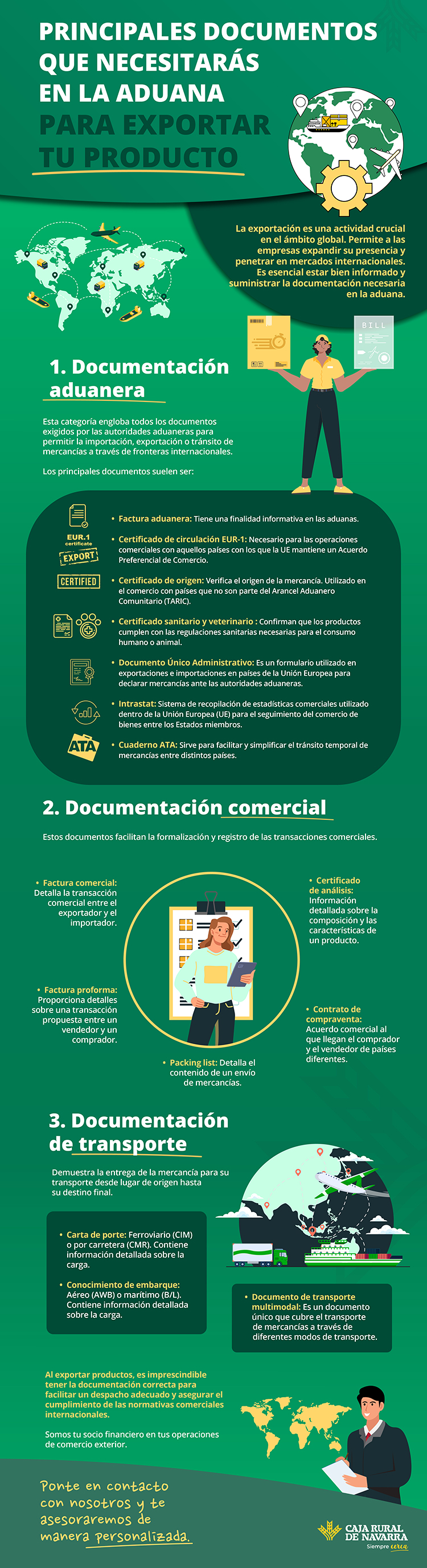 exportaciones