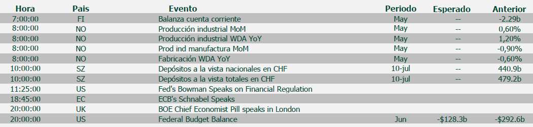 AGENDA